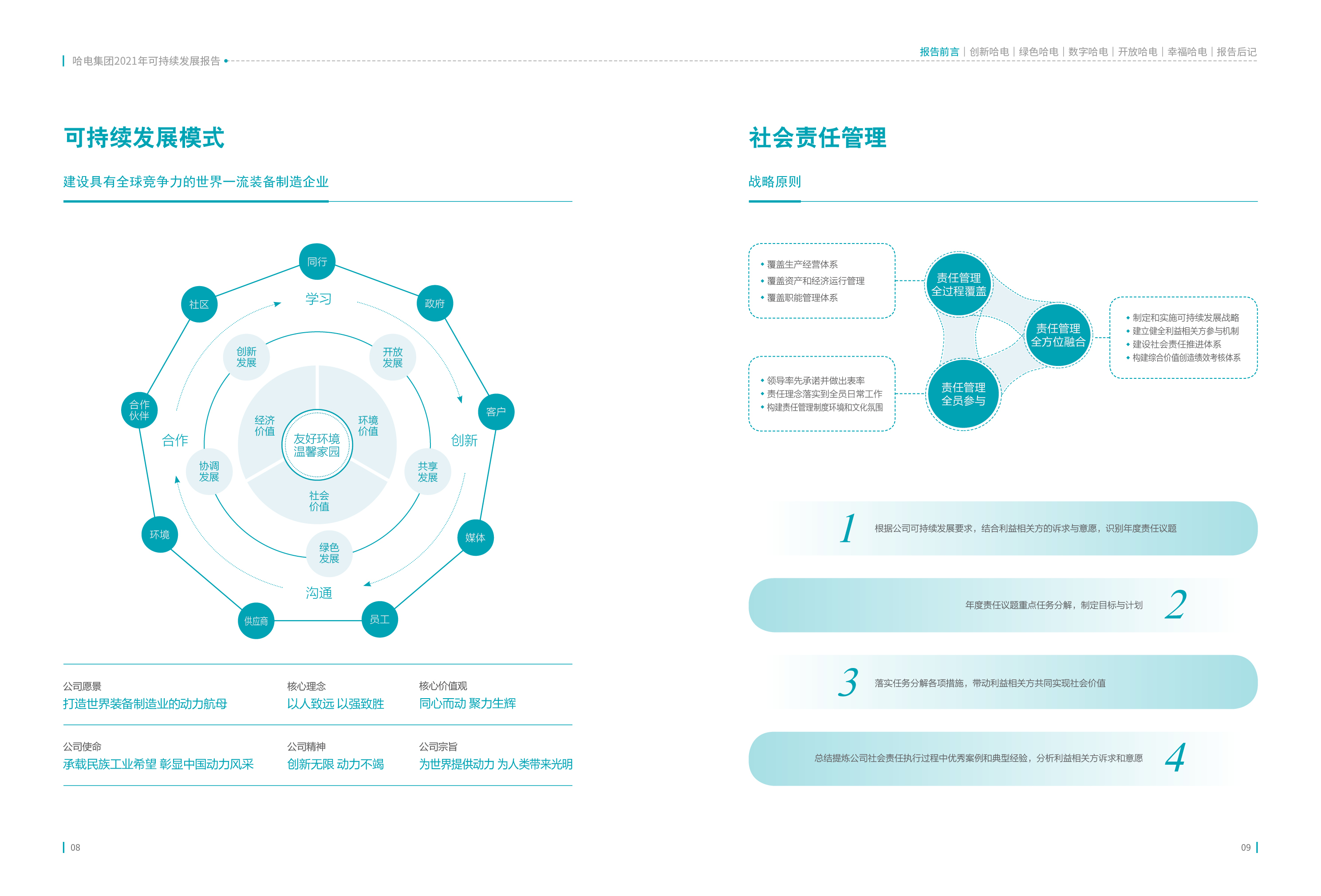 Z6·尊龙凯时「中国区」官方网站